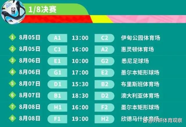 【双方首发及换人信息】皇马首发：13-卢宁、23-门迪（46’ 20-弗兰-加西亚）、22-吕迪格、4-阿拉巴（35’ 6-纳乔）、17-巴斯克斯、8-克罗斯（79’ 18-琼阿梅尼）、10-莫德里奇、15-巴尔韦德、21-迪亚斯（84’ 14-何塞卢）、5-贝林厄姆（78’ 19-塞巴略斯）、11-罗德里戈皇马替补：25-凯帕、39-马里奥-德路易斯、32-尼科-帕斯、36-托比亚斯黄潜首发：13-约根森、3-阿尔比奥尔（46’ 5-豪尔赫-昆卡）、23-曼迪、26-阿尔提、6-卡普埃、10-帕雷霍、16-巴埃纳（29’ 20-特拉特斯）、15-莫拉莱斯（79’ 9-布雷顿-迪亚兹）、27-阿克霍马茨（74’ 14-特里格罗斯）、24-佩德拉萨、7-杰拉德-莫雷诺（46’ 11-索洛斯）黄潜替补：1-雷纳、17-基科、18-阿尔贝托-莫雷诺